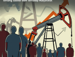 Analisis Dampak Kebijakan Pemerintah tentang Subsidi BBM terhadap Masyarakat