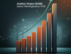 Analisis Kinerja BUMD dalam Meningkatkan PAD