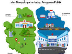 Kebijakan Pemekaran Daerah dan Dampaknya terhadap Pelayanan Publik