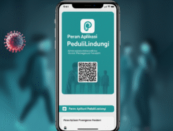 Peran Aplikasi PeduliLindungi dalam Penanganan Pandemi
