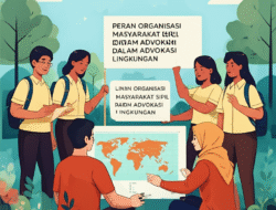 Peran organisasi masyarakat sipil dalam advokasi lingkungan