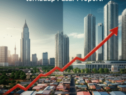 Dampak Pembangunan IKN terhadap Pasar Properti
