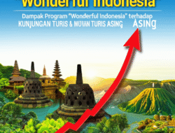 Dampak Program “Wonderful Indonesia” terhadap Kunjungan Turis Asing
