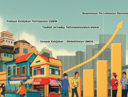 Dampak Kebijakan Permodalan UMKM terhadap Pertumbuhan Ekonomi