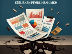 Dampak Pandemi terhadap Kebijakan Pemulihan UMKM