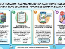 Cara Mengatur Keuangan Liburan Agar Tidak Melebihi Anggaran yang Sudah Ditetapkan Sebelumnya Secara Ketat