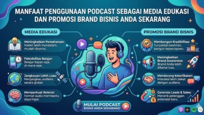 Manfaat Penggunaan Podcast Sebagai Media Edukasi Dan Promosi Brand Bisnis Anda Sekarang