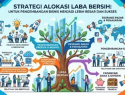 Strategi Alokasi Laba Bersih Untuk Pengembangan Bisnis Menjadi Lebih Besar Dan Sukses