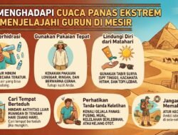 Tips Menghadapi Cuaca Panas Ekstrem Saat Sedang Menjelajahi Gurun Di Mesir